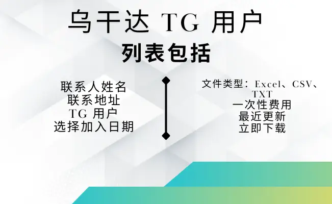 乌干达 TG 用户