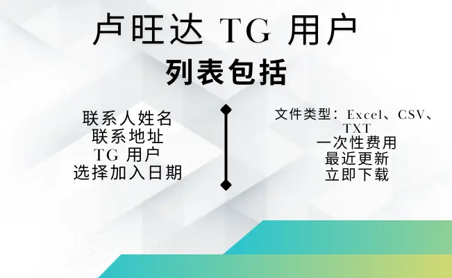 卢旺达 TG 用户