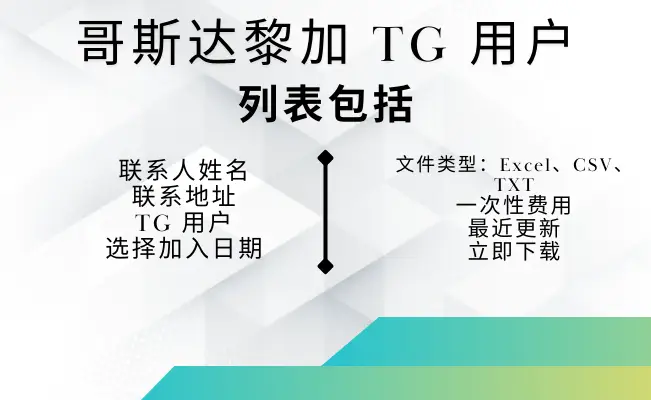 哥斯达黎加 TG 用户
