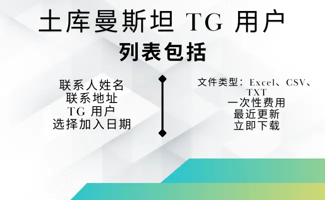 土库曼斯坦 TG 用户