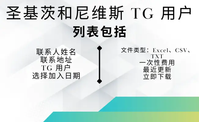 圣基茨和尼维斯 TG 用户