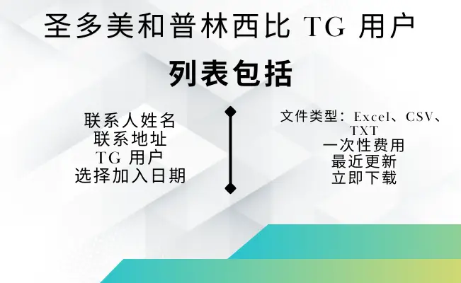 圣多美和普林西比 TG 用户