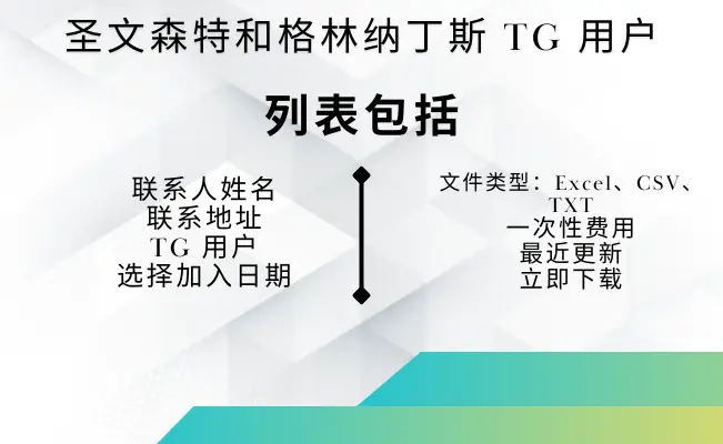 圣文森特和格林纳丁斯 TG 用户