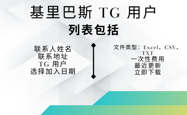 基里巴斯 TG 用户