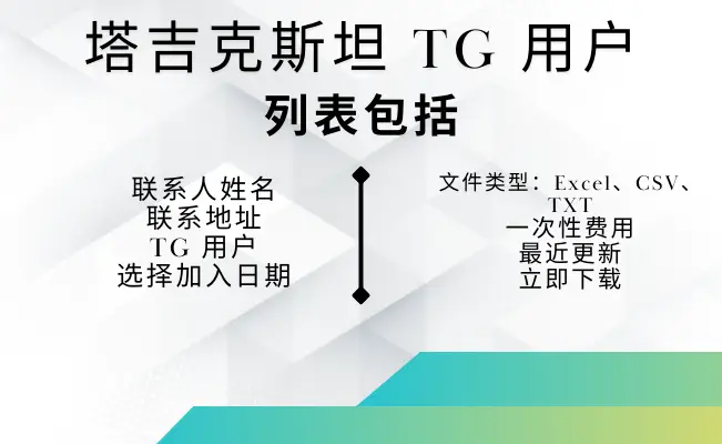 塔吉克斯坦 TG 用户