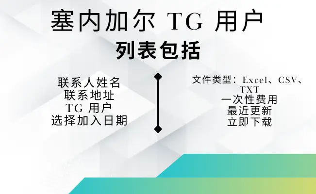 塞内加尔 TG 用户