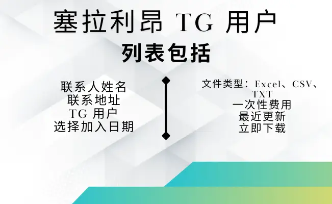 塞拉利昂 TG 用户