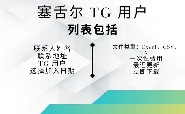 塞舌尔 TG 用户