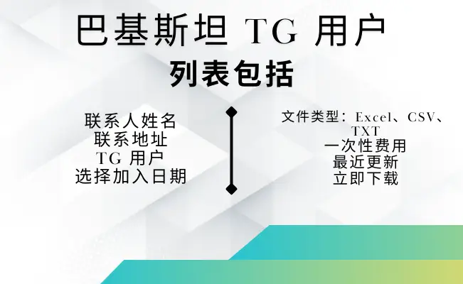 巴基斯坦 TG 用户