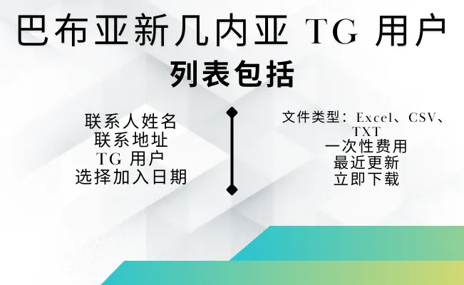 巴布亚新几内亚 TG 用户
