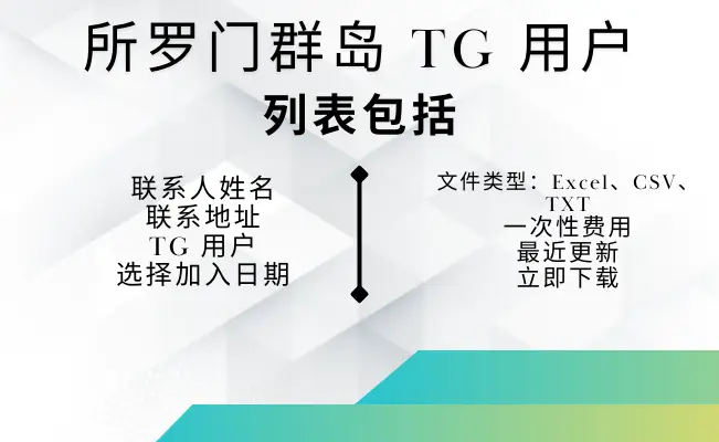 所罗门群岛 TG 用户