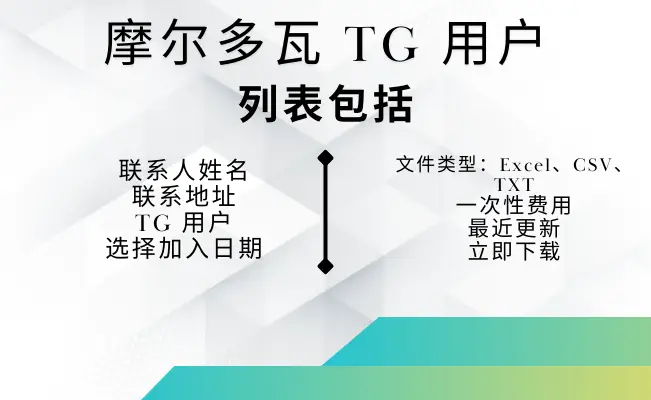 摩尔多瓦 TG 用户
