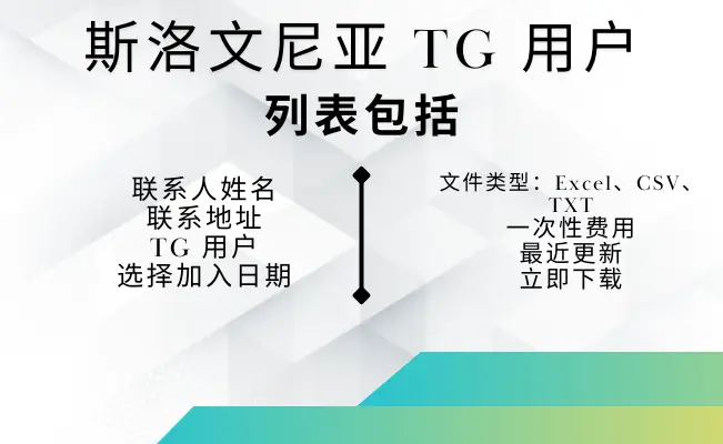 斯洛文尼亚 TG 用户