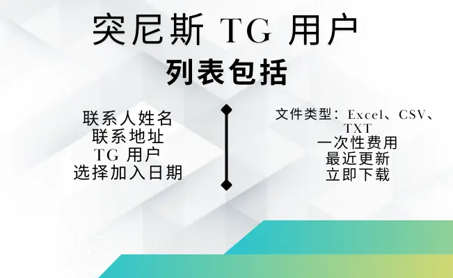突尼斯 TG 用户