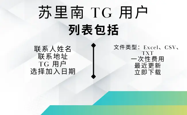 苏里南 TG 用户