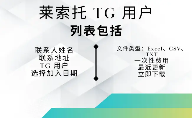莱索托 TG 用户