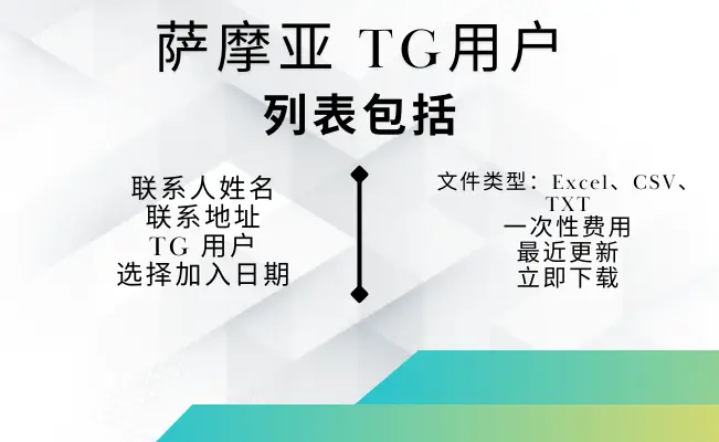 萨摩亚 TG 用户