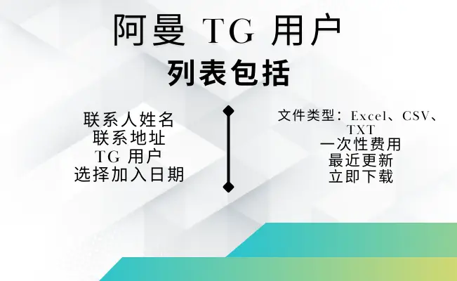 阿曼 TG 用户